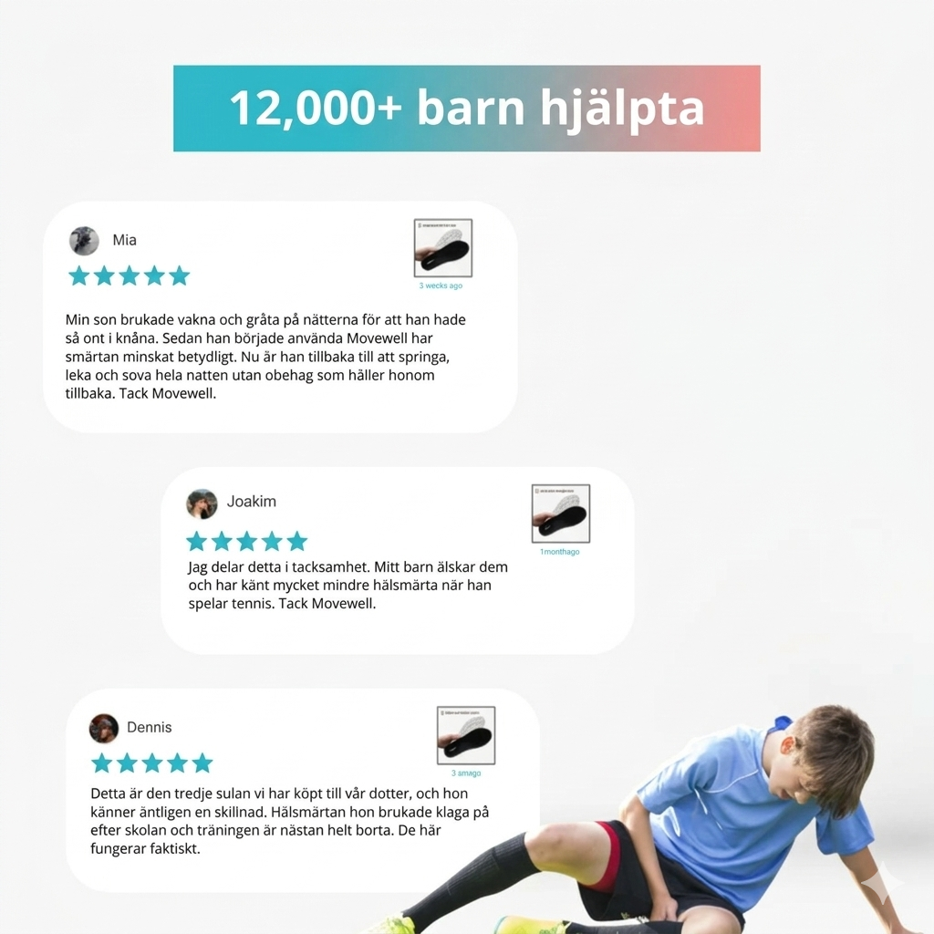 BalanceFit™ – Gå Smärtfritt Hela Dagen Utan Dyra Inlägg